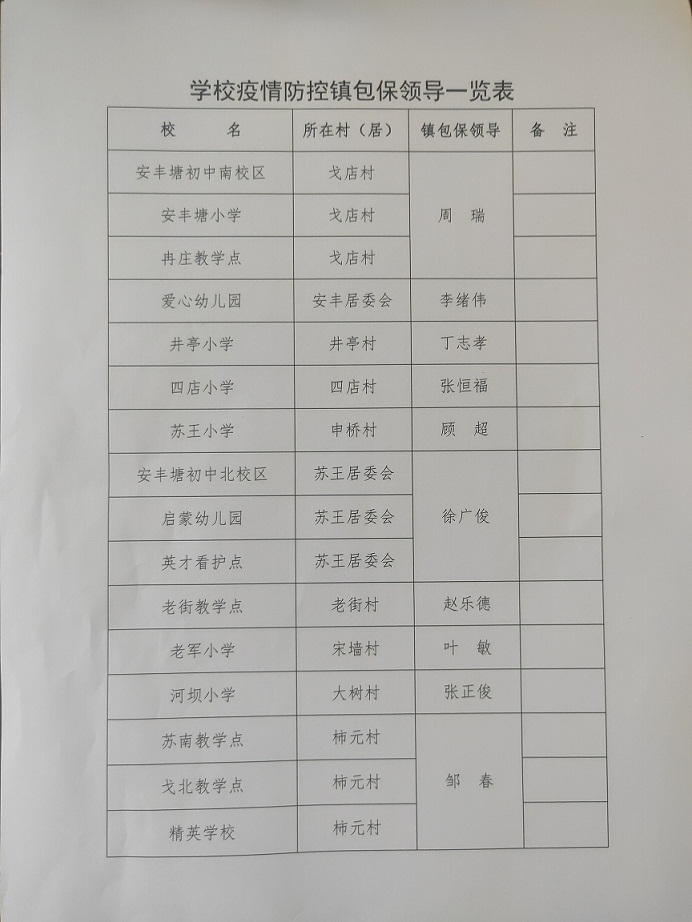 安丰塘镇学校疫情防控镇包保领导一览表