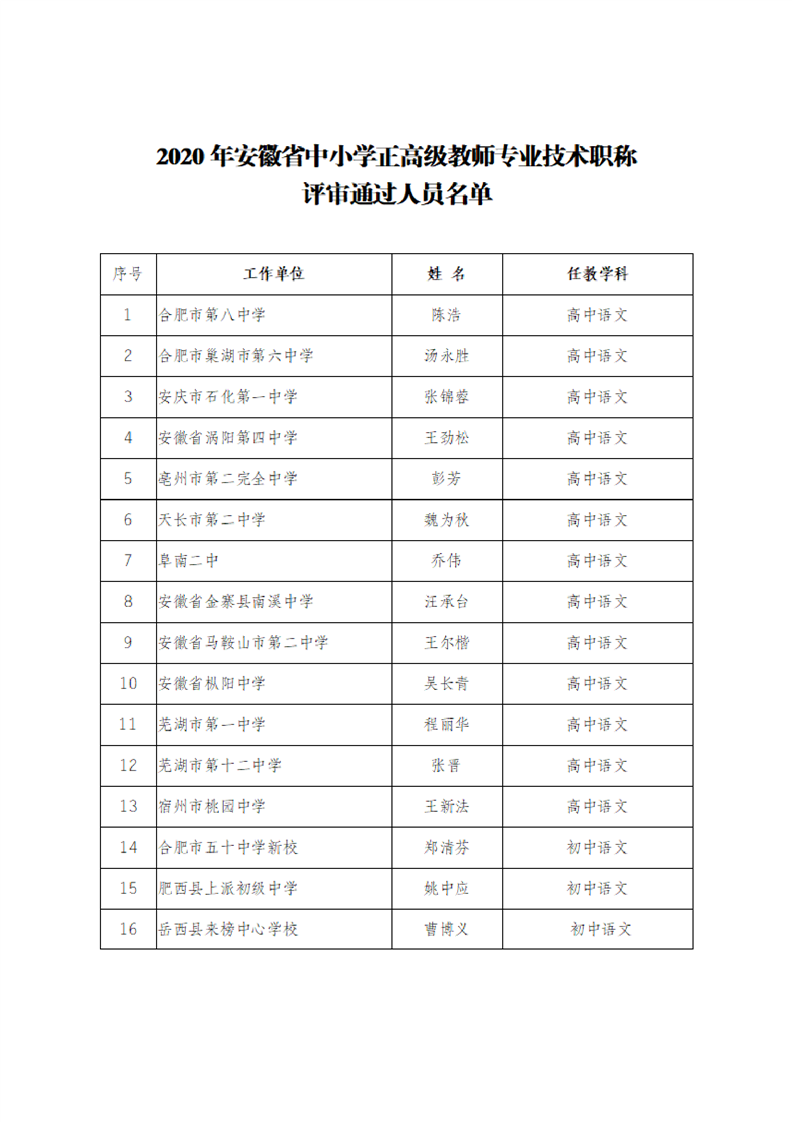 貴州警官職業(yè)學(xué)院中專部學(xué)校圖片_贛州中專學(xué)校有哪些_贛州女子中專