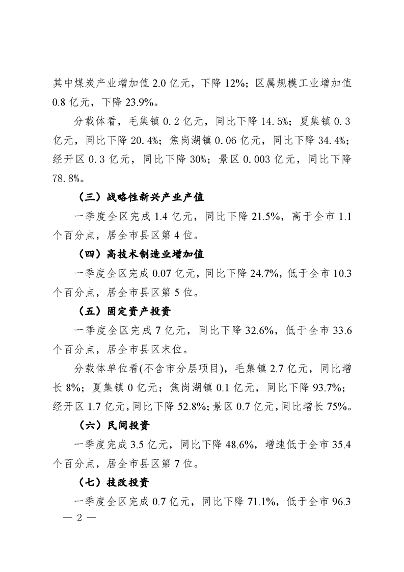 集实验区管委会>公开领域>统计>统计数据>数据解读【字体:大中小】